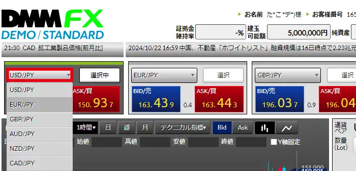 DMMFXのデモ取引11