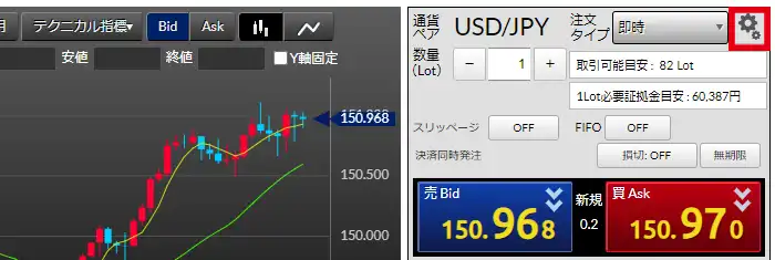 DMMFXのデモ取引14