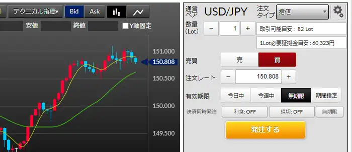 DMMFXのデモ取引15