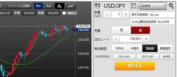 DMMFXのデモ取引17