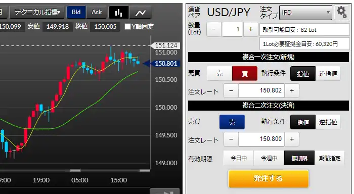 DMMFXのデモ取引18