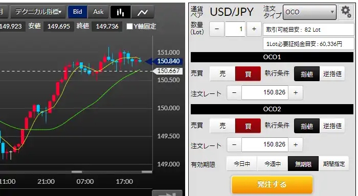 DMMFXのデモ取引19