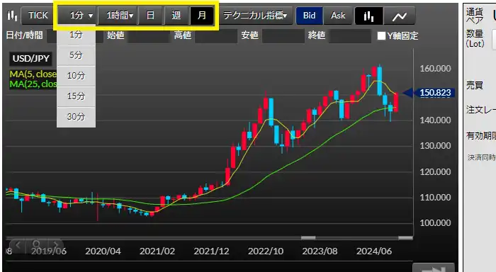 DMMFXのデモ取引21