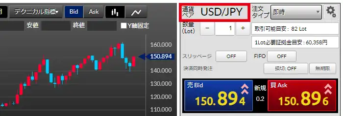 DMMFXのデモ取引31