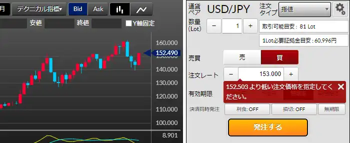 DMMFXのデモ取引37