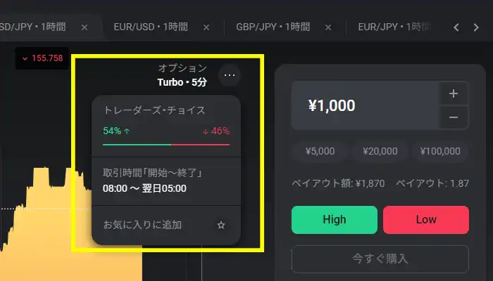トレーダーズチョイスの使い方2